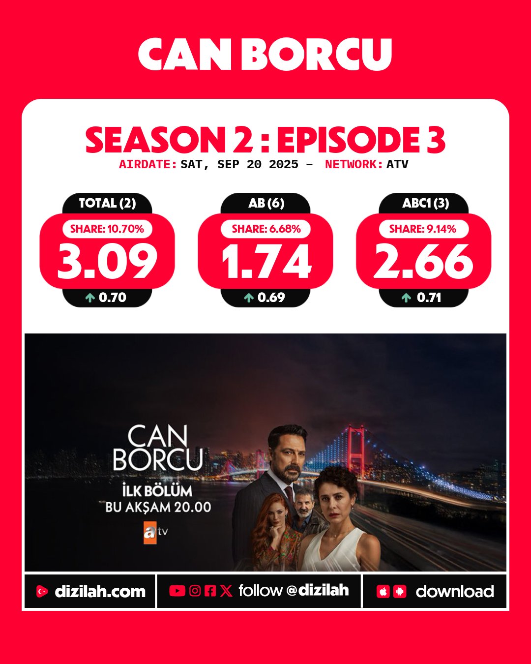 CAN-BORCU.jpg