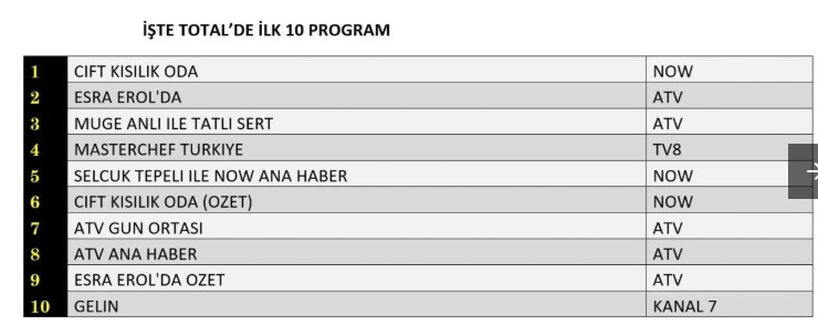 19-HAZIRAN-TOTAL.jpg