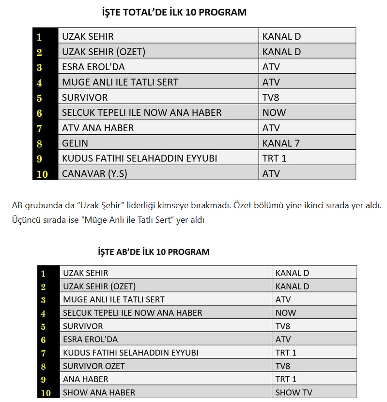 12-MAYIS-TOTAL-AB.jpg