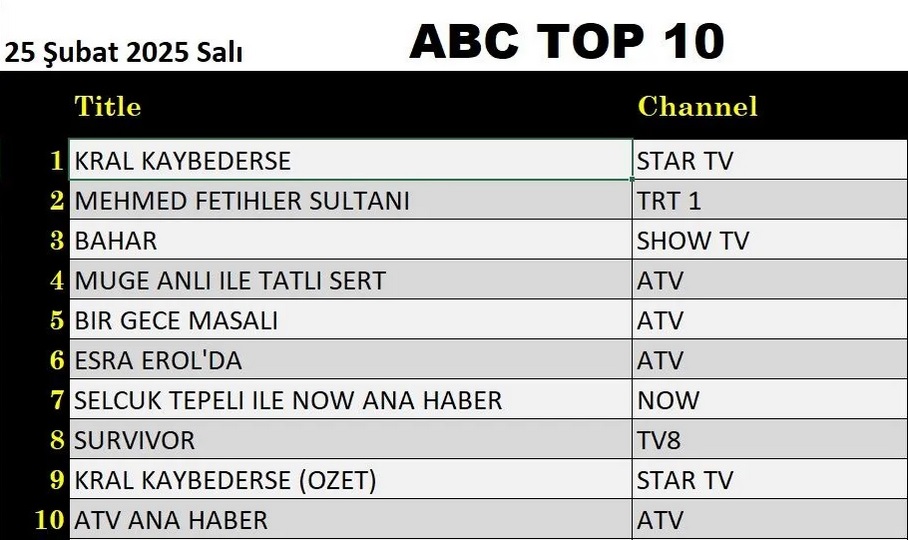 25-subat-abc.jpg