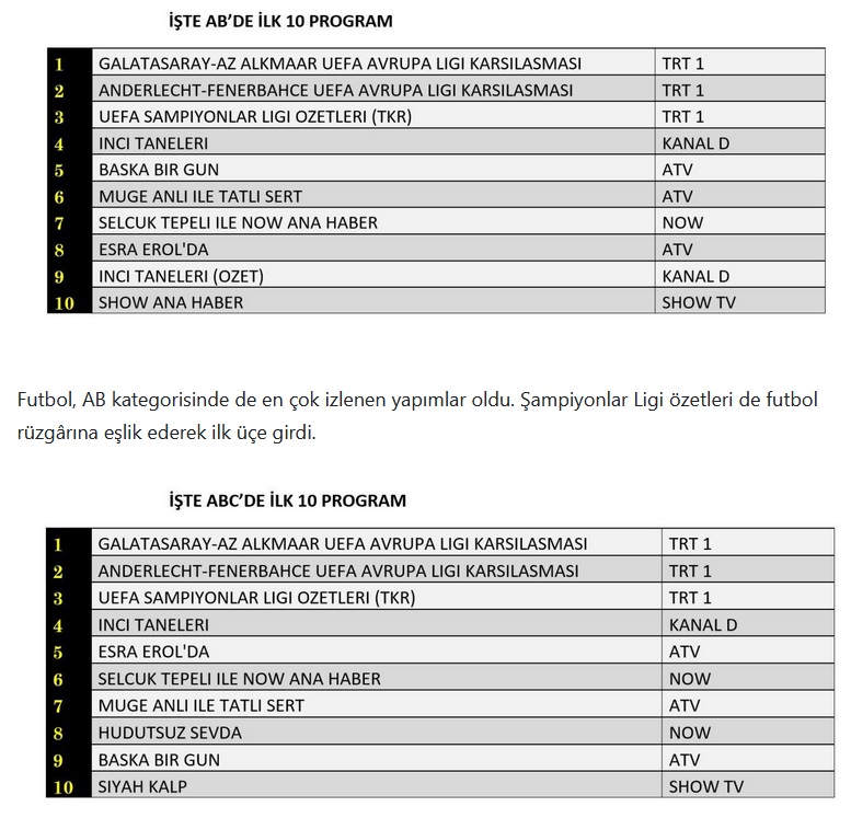 20-SUBAT-AB-ABC.jpg