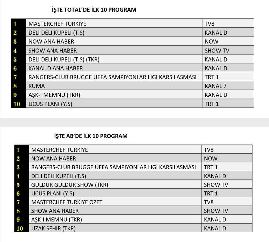 19-AGUSTOS-TOTAL-AB.jpg