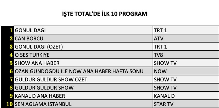 15-SUBAT-TOTAL.jpg