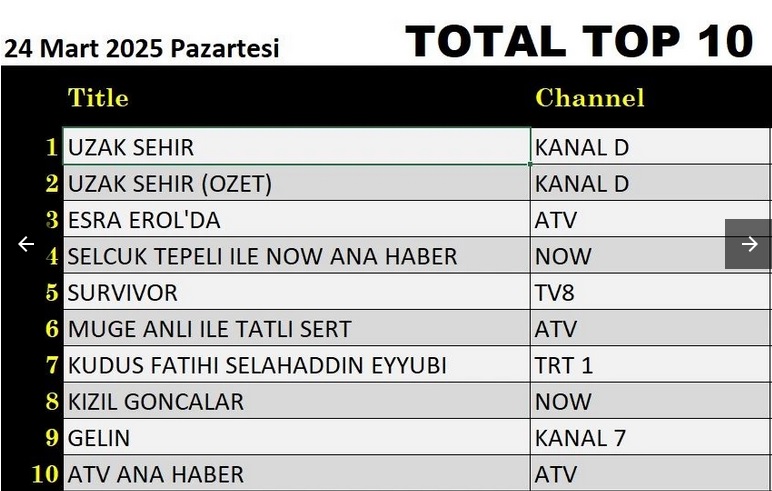 24-MART-TOTAL.jpg