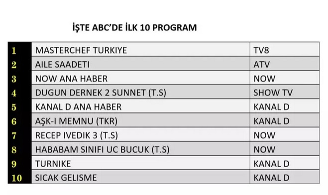 29-TEMMUZ-ABC.jpg