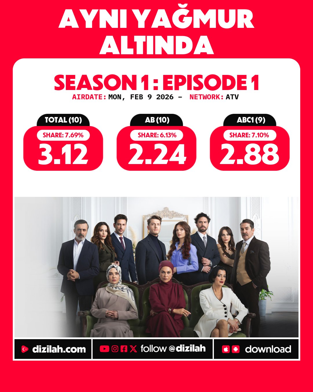 ayni-yagmur-altinda.jpg