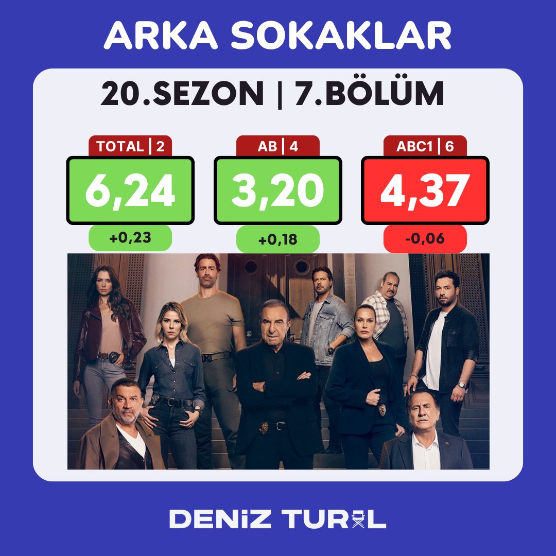 arka-sokaklar.jpg