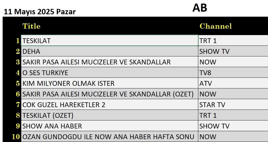 11-mayis-ab.jpg