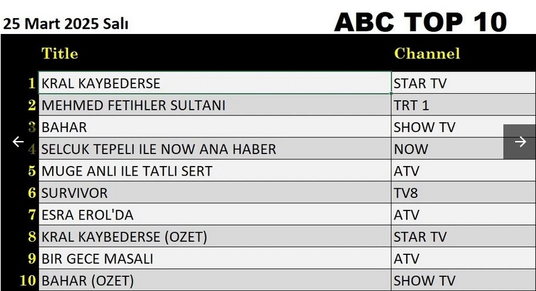 25-MART-ABC.jpg
