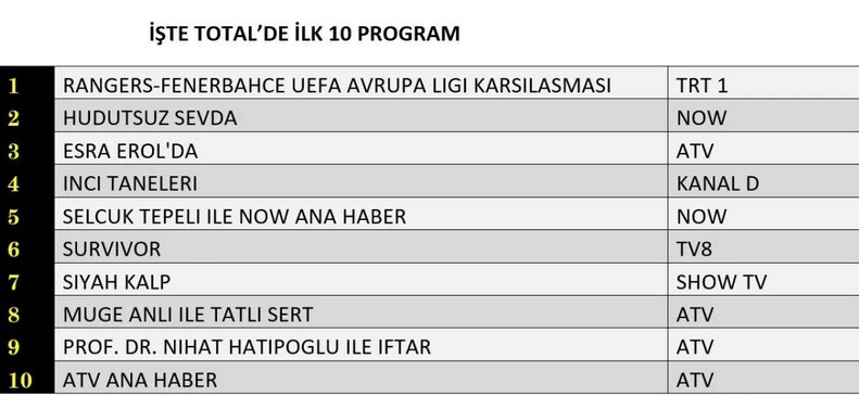13-MART-TOTAL.jpg