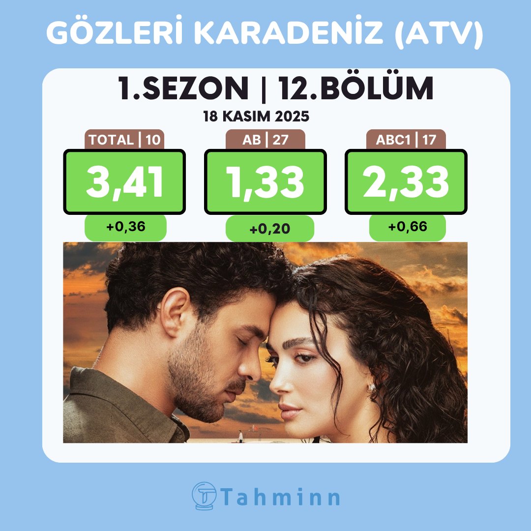 gozlerikaradeniz.jpg