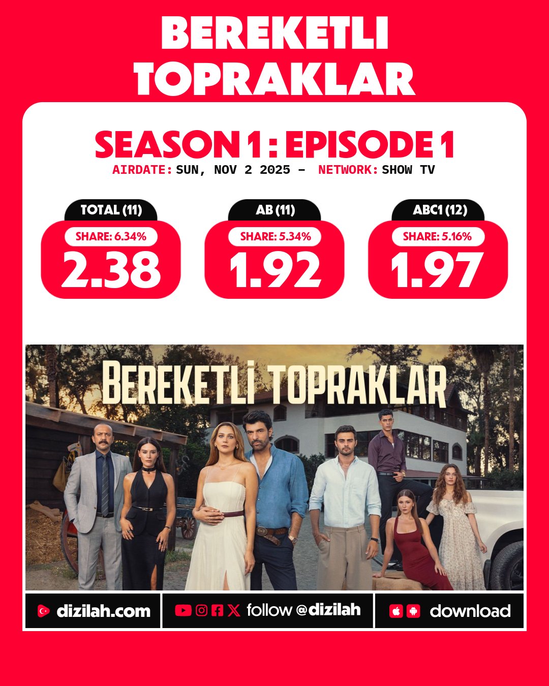 bereketli-topraklar.jpg