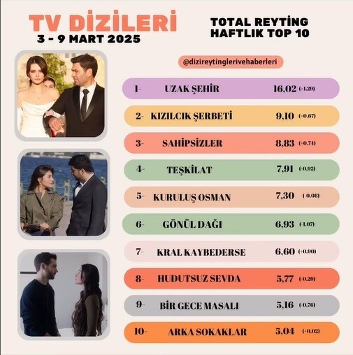 HAFTALIK-TOTAL.jpg