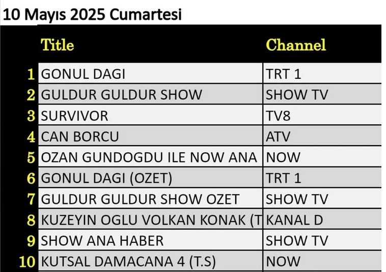 10-MAYIS-ABC.jpg