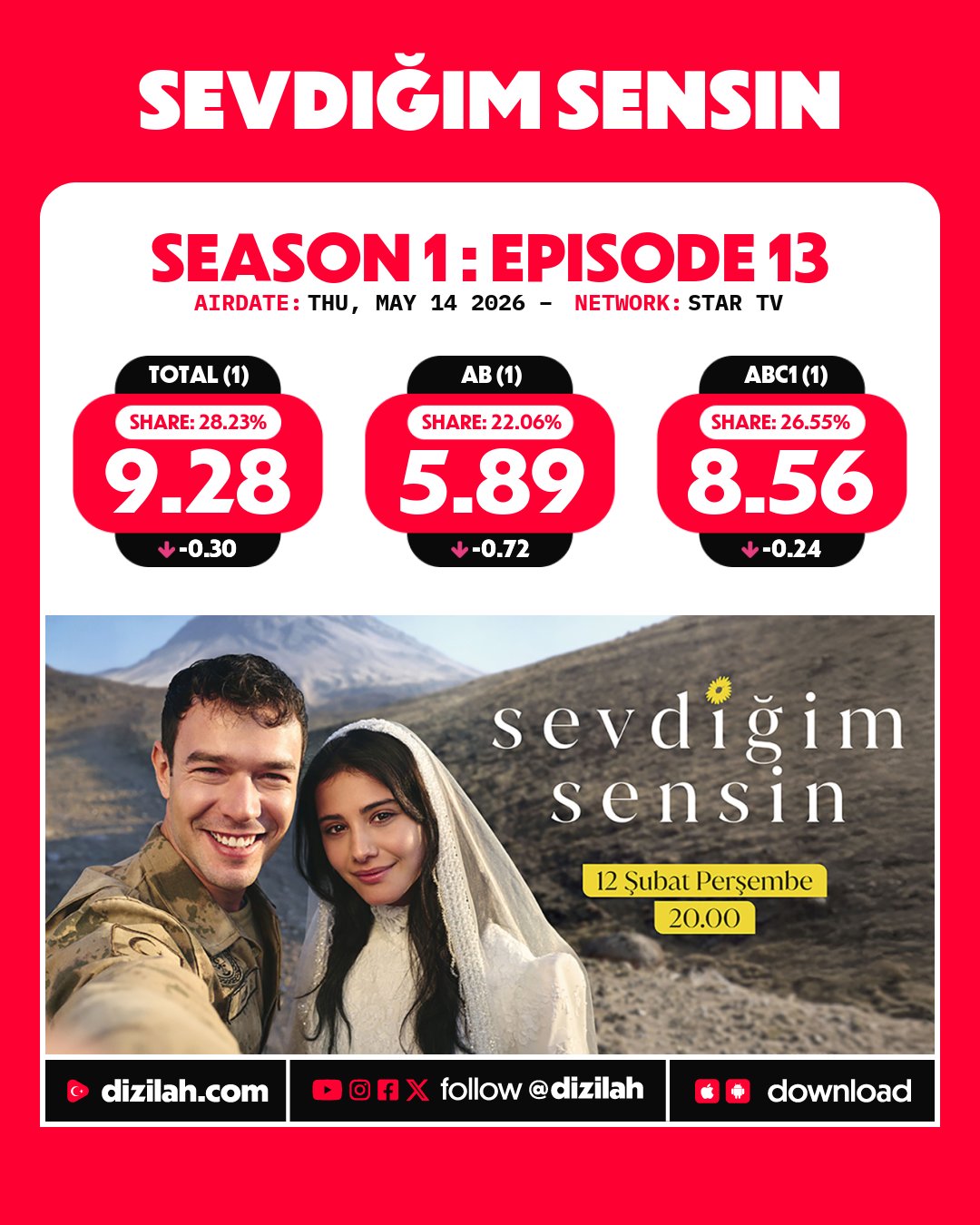 sevdigim-sendin.jpg