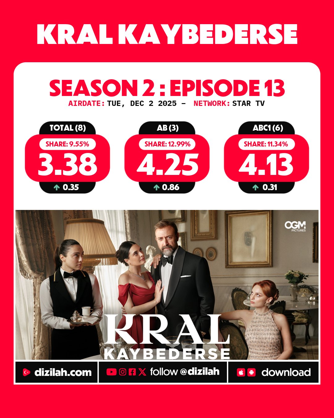 kral-kaybederse.jpg