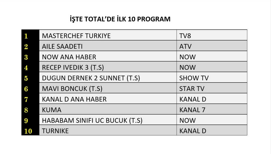 28-TEMMUZ-TOTAL.jpg