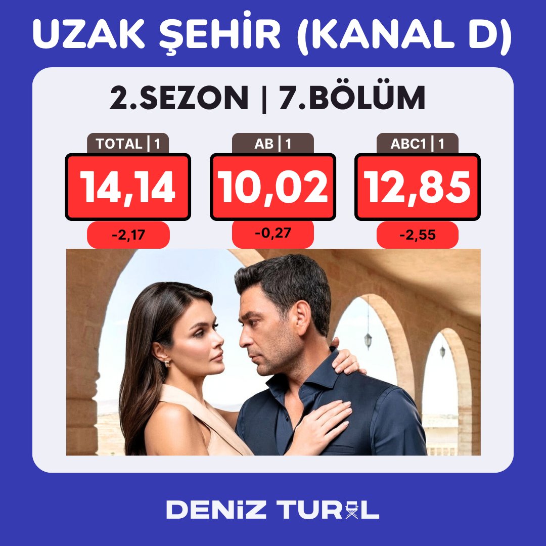 UZAK-SEHIR.jpg
