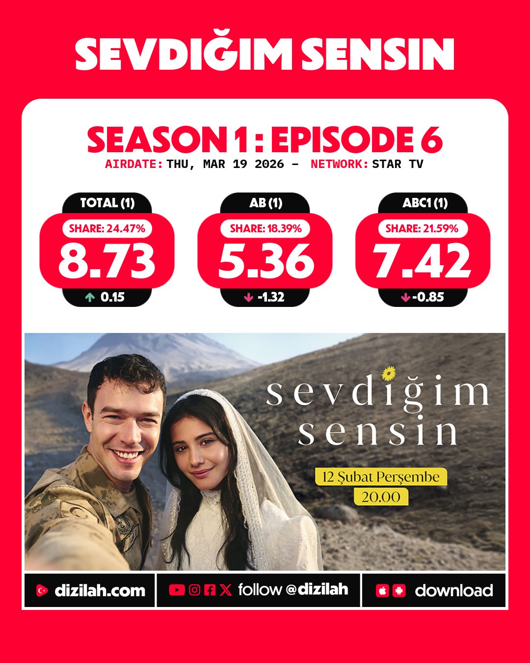 sevdigim-sensin.jpg