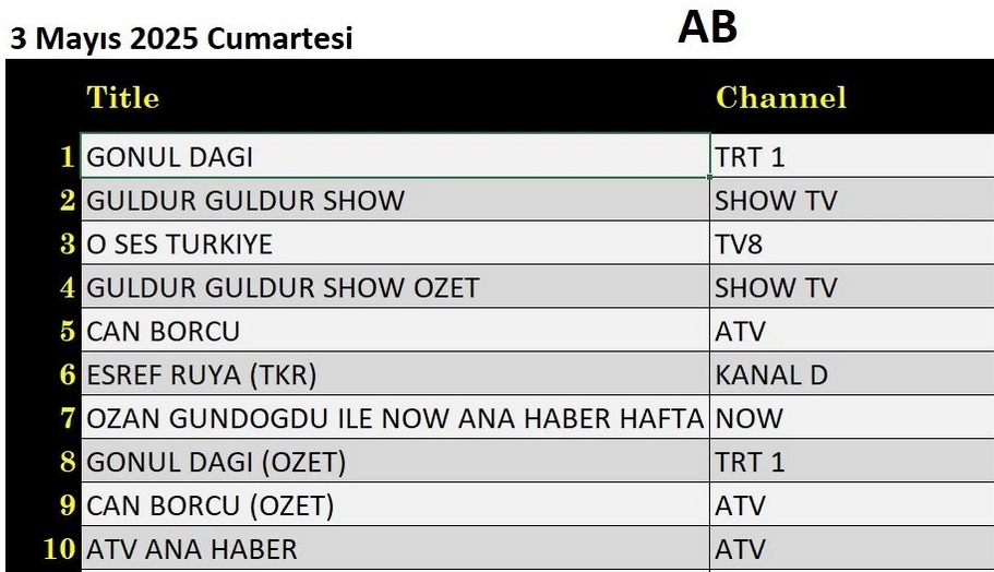 3-mayis-ab.jpg