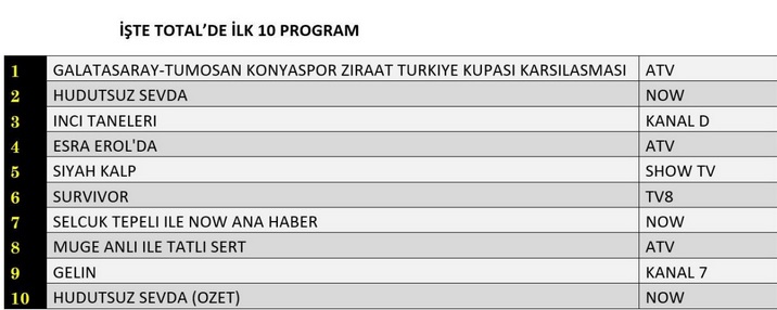 27-subat-total.jpg