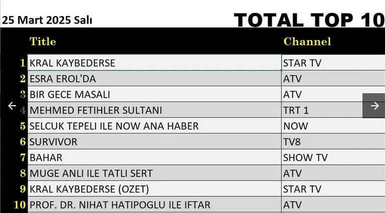 25-MART-TOTAL.jpg