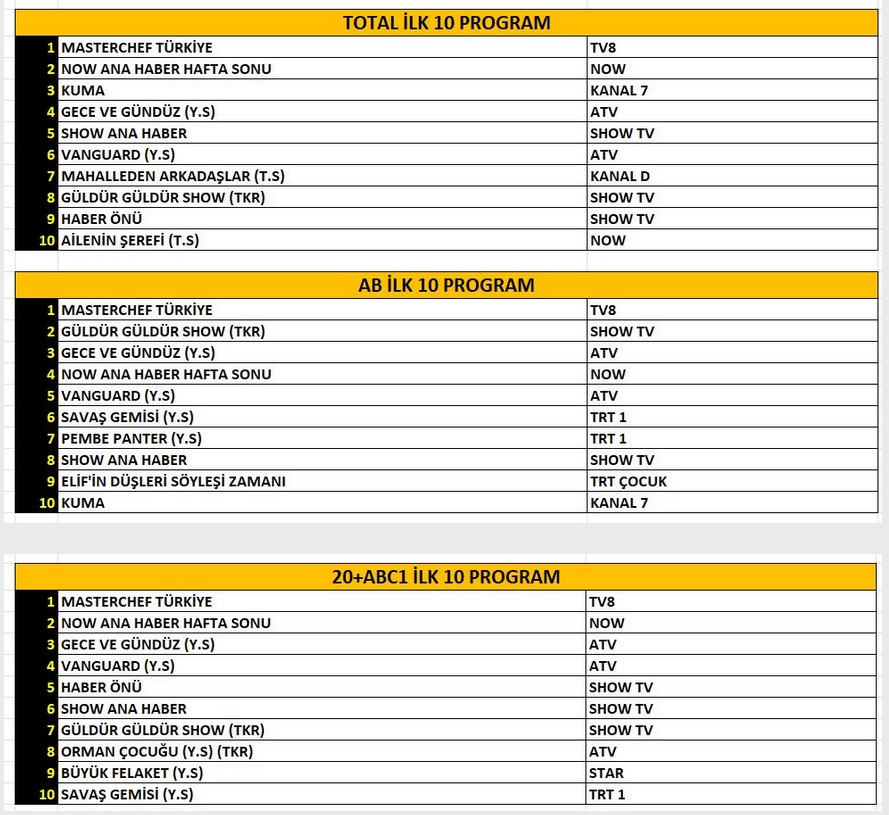 2-AGUSTOS-TOTAL-AB-ABC.jpg