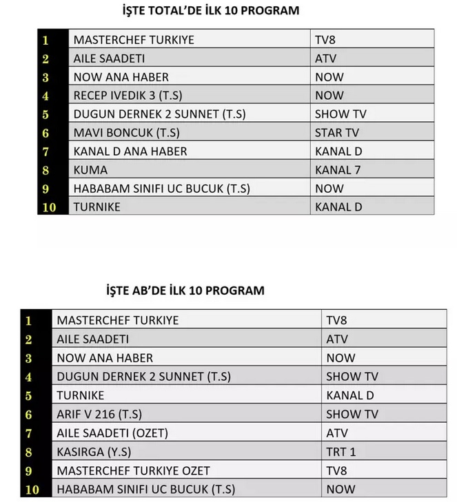29-TEMMUZ-TOTAL---AB.jpg