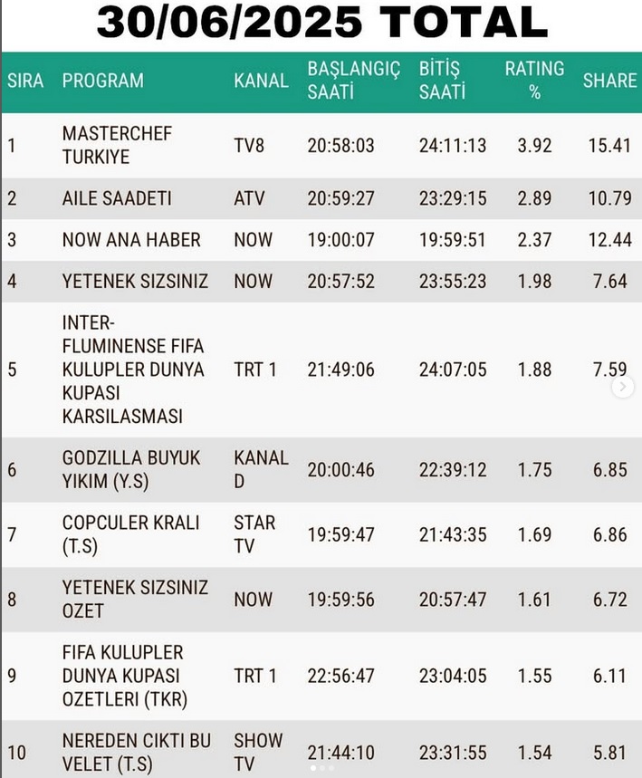 30-HAZIRAN-TOTAL.jpg