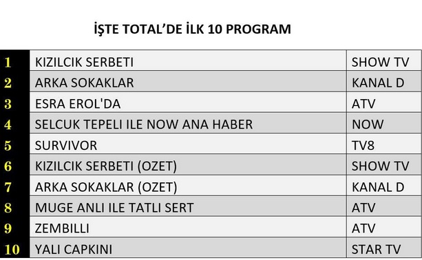 21-MART-TOTAL.jpg