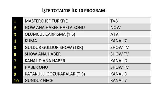 16-A-USTOS-TOTAL.jpg