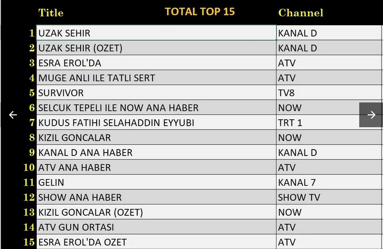 10-SUBAT-TTOTAL.jpg