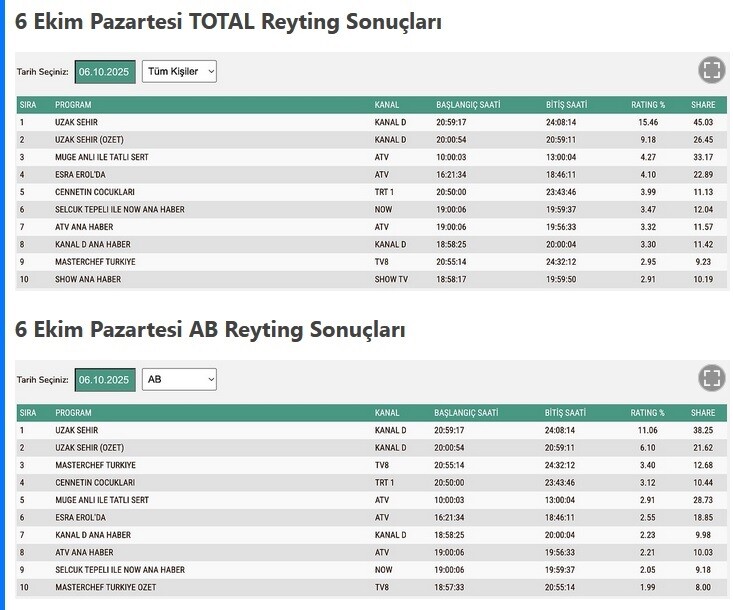 6-EKIM-TOTAL-AB.jpg