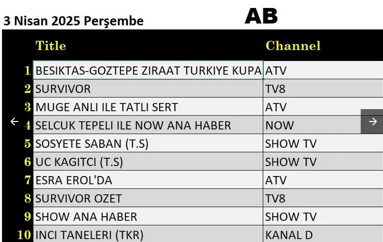 3-nisan-ab.jpg