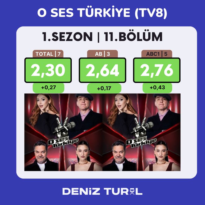 O-SES-TURKIYE.jpg