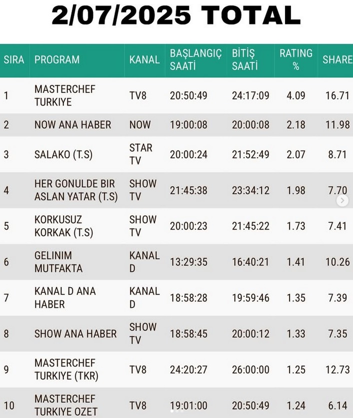 2-TEMMUZ-TOTAL.jpg