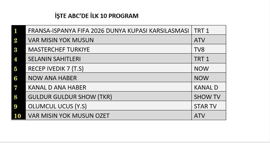 Ekran-goruntusu-2026-07-15-144952.png