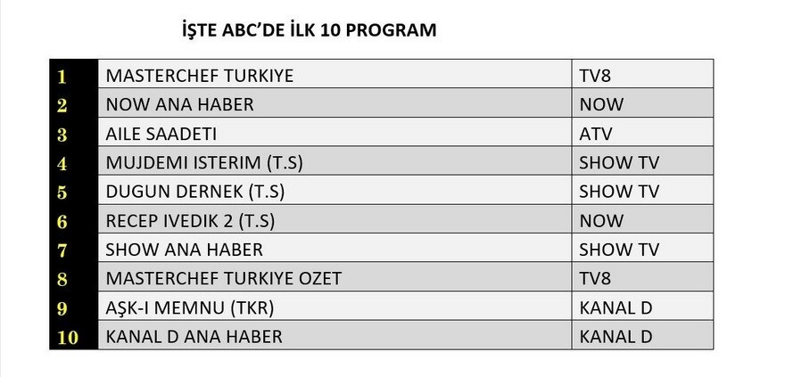 21-temmuz-abc.jpg