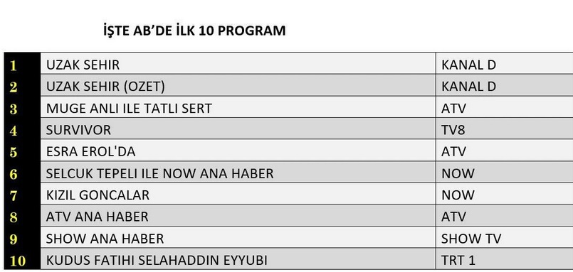 14-nisan-ab.jpg