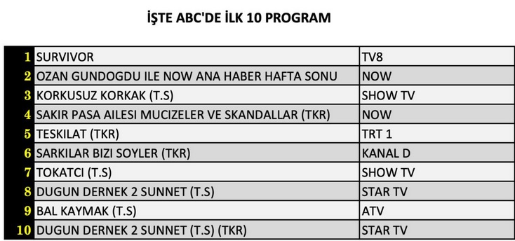30-MART-ABC.jpg
