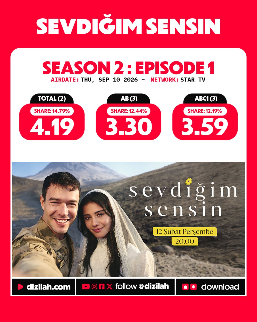 sevdigim-sensin.jpg