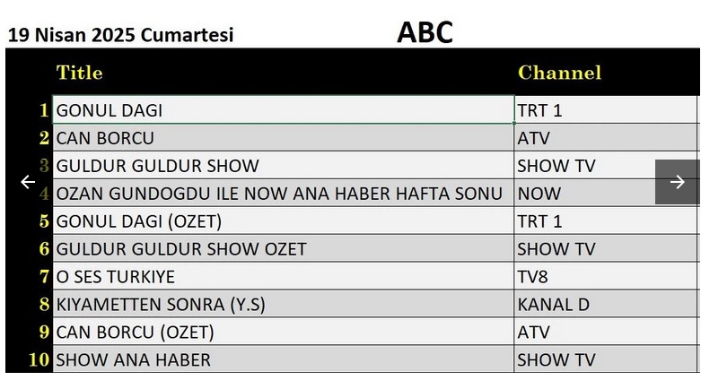 19-nisan-abc.jpg