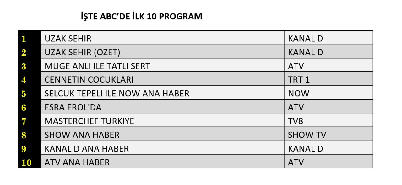 13-EKIM-ABC.jpg