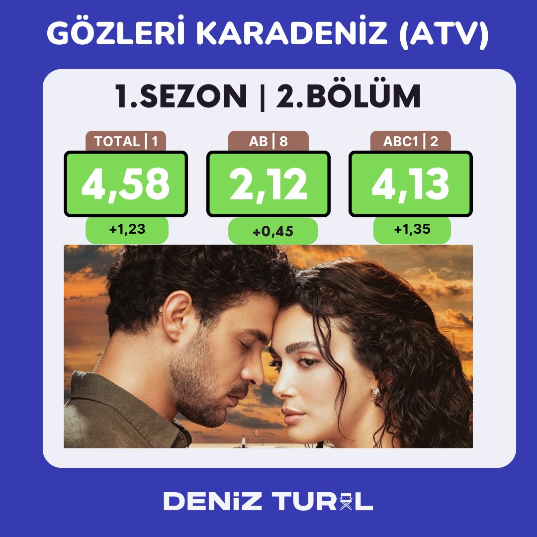 gozleri-karadeniz.jpg