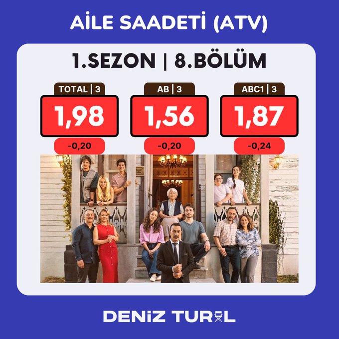 AILE-SAADETI.jpg