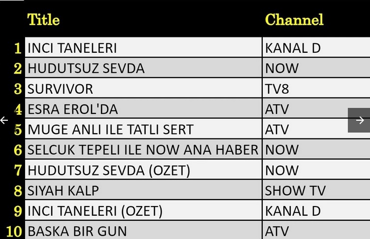 27-MART-ABC.jpg