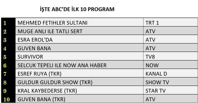 10-HAZIRAN-ABC.jpg