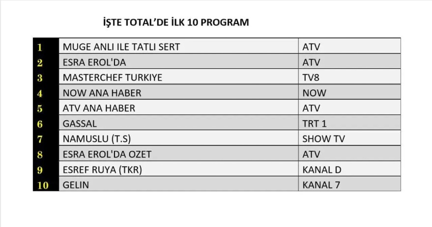 25-HAZIRAN-TOTAL.jpg
