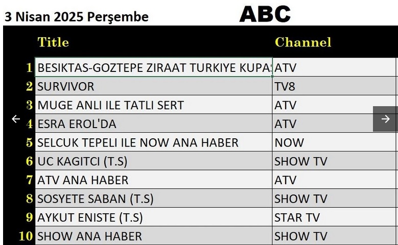3-nisan-abc.jpg