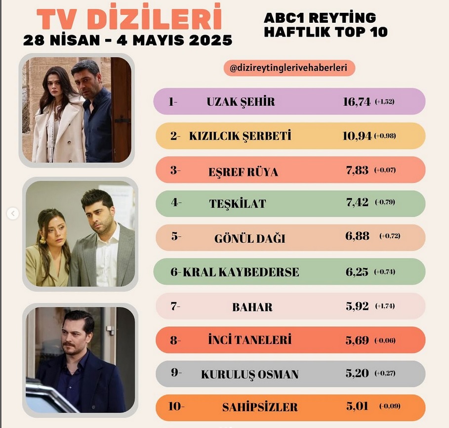 haftalik-abc.jpg